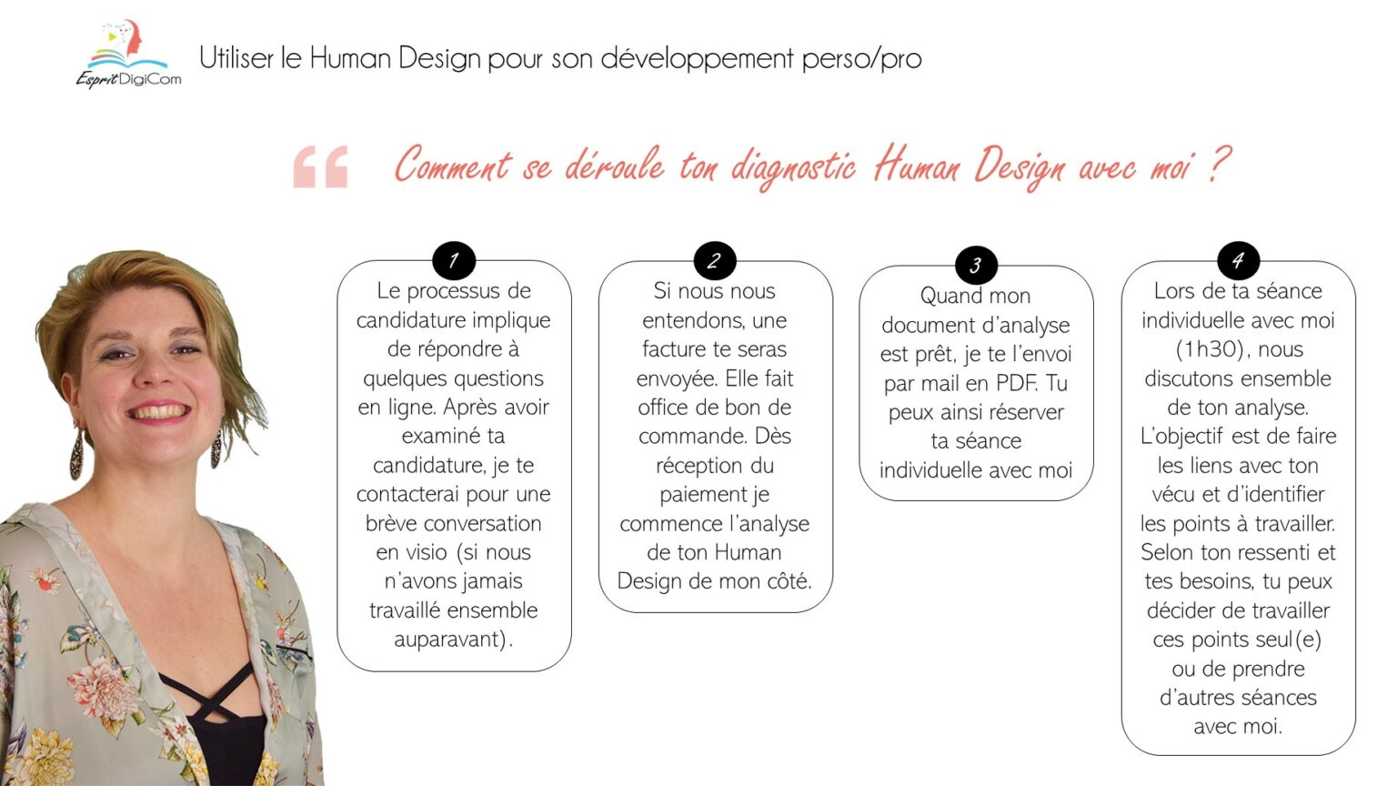 Coaching développement personnel diagnosic Human Design