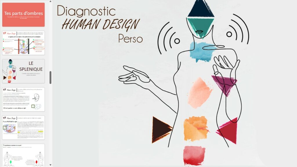 Diagnostic Human Design Perso