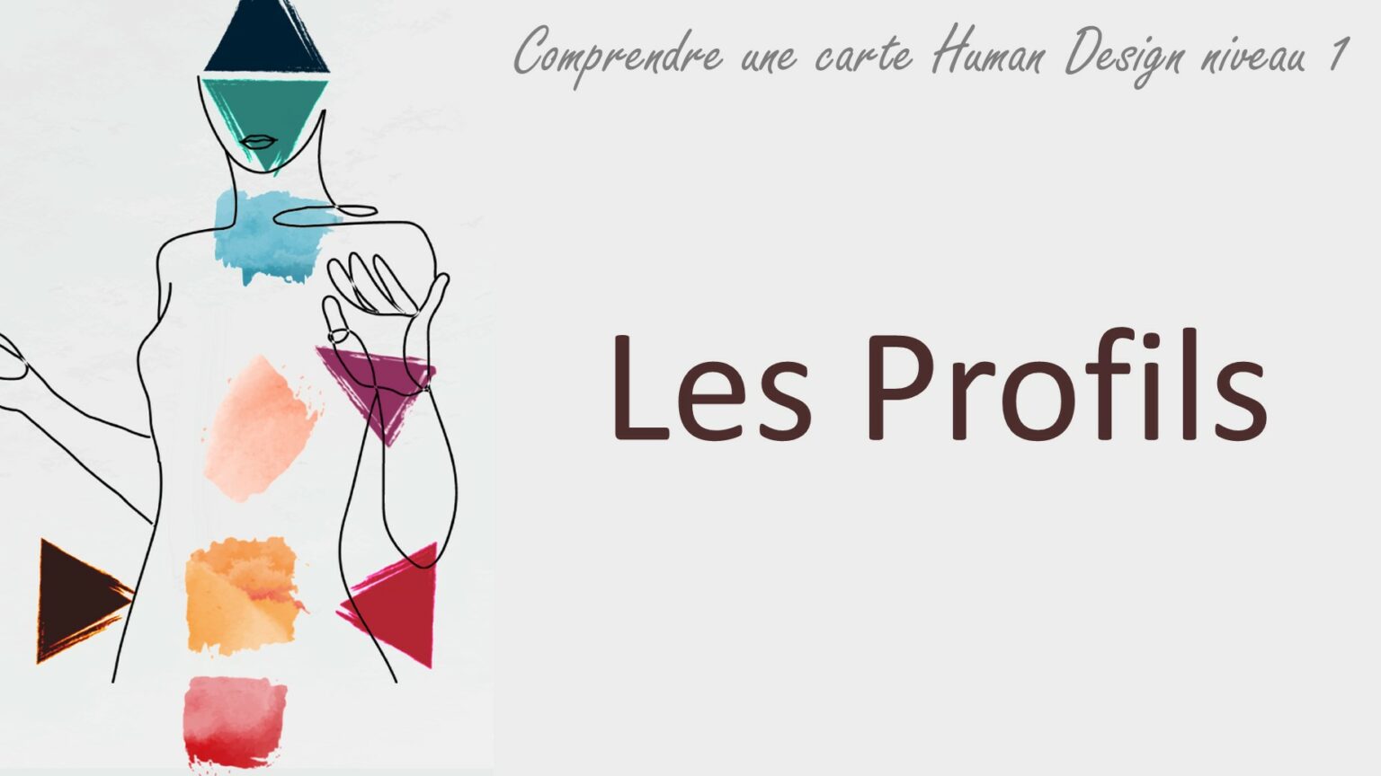 Profil Humain Human design Auto diagnostic - EspritDigiCom