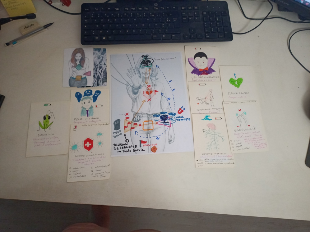 Pourquoi je n'arrive à quitter cette relation toxique ? Dessin de l'angle mort qu'elle ne voyait pas et analyse selon son Human design