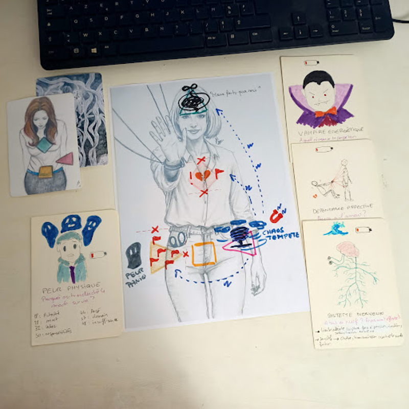 Pourquoi je n'arrive à quitter cette relation toxique ? Dessin de l'angle mort qu'elle ne voyait pas.